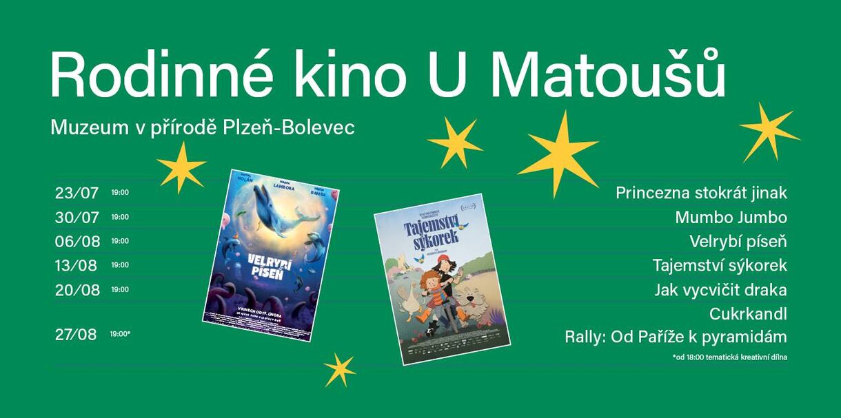 27. 8. | Volba dětských diváků – vítězný film
