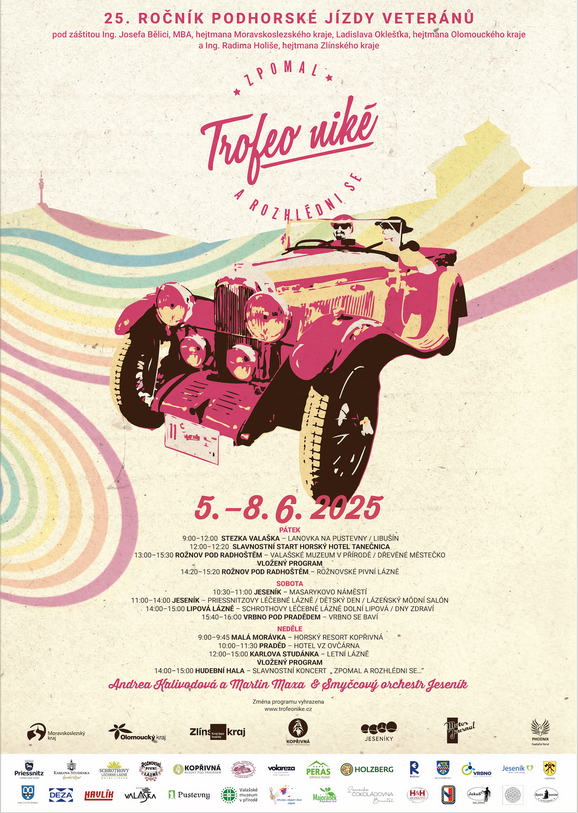 Trofeo niké 